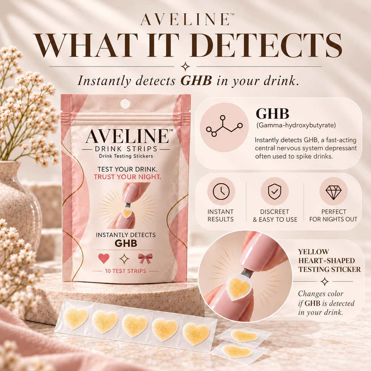 Aveline™ Drink Testing Stickers